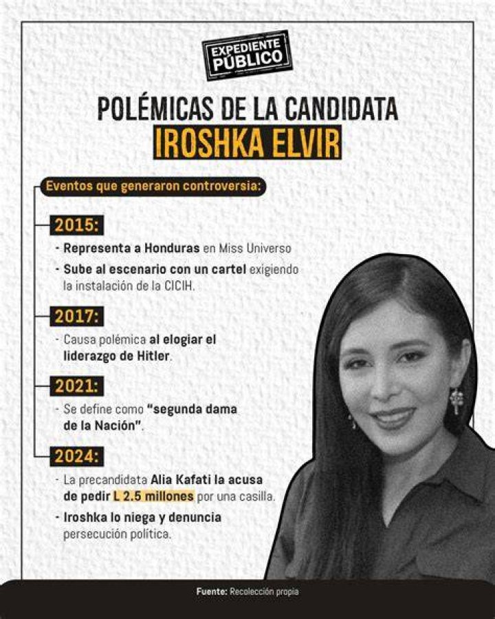 Iroshka Elvir’s Boyfriend: Who is Iroshka Elvir Dating?