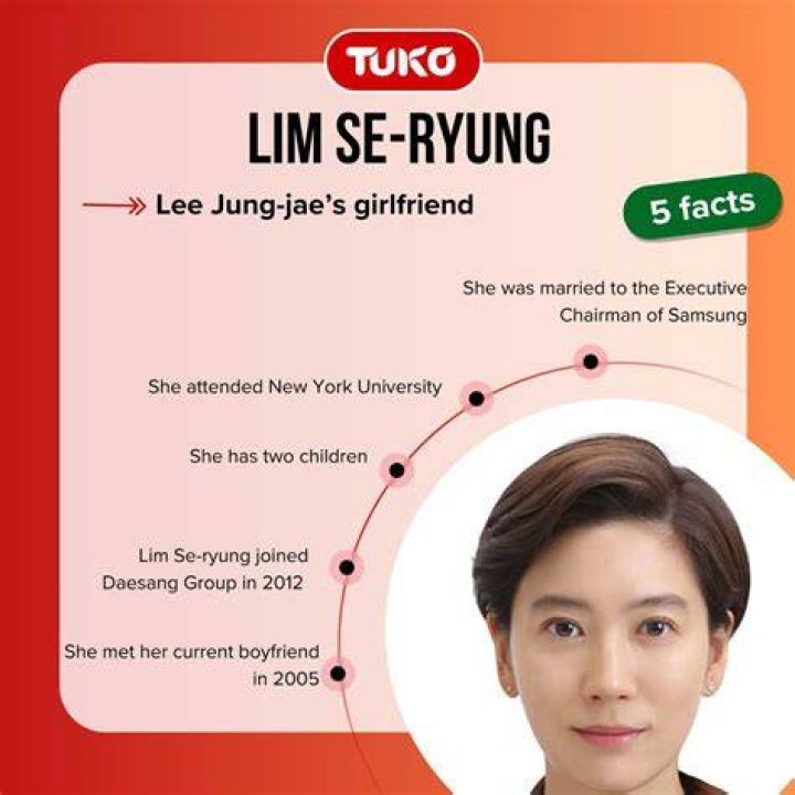 Lim Se-jun’s Girlfriend: Who is Lim Se-jun Dating?