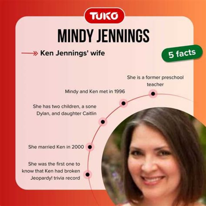 Mindy Jennings, Ken Jennings's Wife