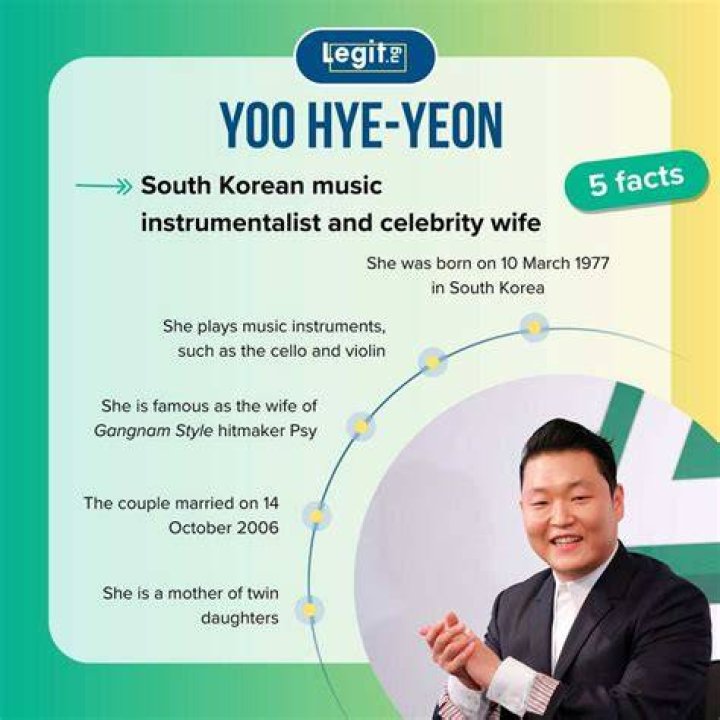 Yoo Hye-Yeon, Psy's Wife